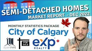 Calgary Real Estate Update | Half Duplexes in Calgary Dec 2022