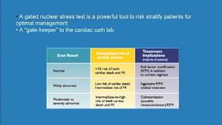 Medicine Today - Ep. 5 - Stress Testing: Indications and Modality