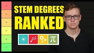 STEM Major Degree Tier List (2021)