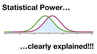 Statistical Power, Clearly Explained!!!