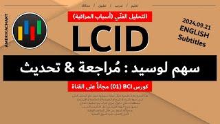 تحليل فني | سهم شركة لوسيد - 2024.09.21 - LUCID, LCID