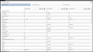 How do I compare devices in TIA-Selection-Tool?