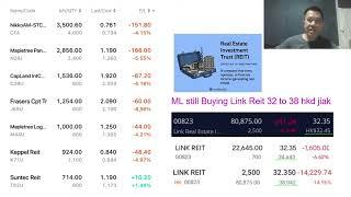 ML REITS Portfolio Exposed CFA REIT ETF CICT MPACT FCT MLT Keppel Suntec Link Reit