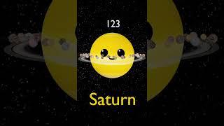 SATURN MOONS 🪐🪐 | Planet order | Mercury Venus Earth Mars Jupiter Saturn Uranus Neptune #atoyday