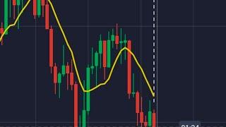 Quotex live trading  alex Trader is live  Quotex bug live trading session ️ quotex Sureshot