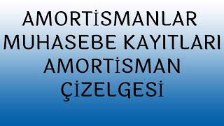 AMORTİSMANLAR MUHASEBE KAYITLARI AMORTİSMAN ÇİZELGESİ