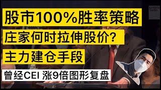 股市100%胜率策略！庄家何时拉伸股价？主力建仓手段！曾经CEI 涨9倍的图形复盘