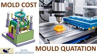 Revealing the Real Plastic Mould Costs / mold quotation