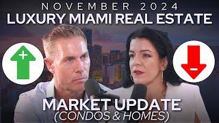 Miami Luxury Real Estate Market Update 2024: Truth and Lies Uncovered