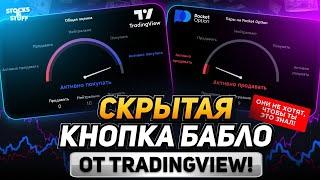 Бинарные Опционы СТРАТЕГИЯ 2024! Скрытые от ВСЕХ TradingView индикаторы! ВОТ ПОЧЕМУ ИХ СКРЫВАЮТ...