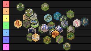 The Natural Wonder Tier List for Civ 6