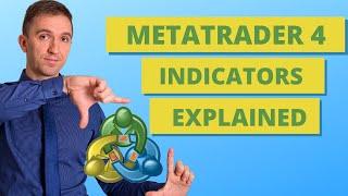 Forex Metatrader 4 Indicators [Beguinners Guide to MT4 Indicators]