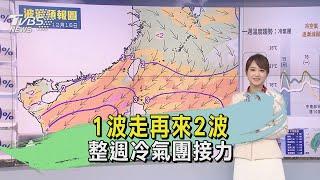 1波走再來2波 整週冷氣團接力｜氣象主播 曹佼人｜早安氣象｜TVBS新聞 20241216 @TVBSNEWS01