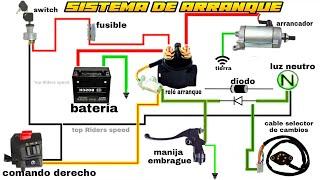 COMO FUNCIONA EL SISTEMA DE ARRANQUE DE UNA MOTO 125,150,200,250 CC ‍ MIRA EL FUNCIONAMIENTO 