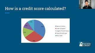 Finance by Design: Credit Score 101 w/ Ger Yang