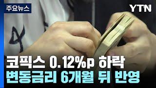 코픽스 0.12%p하락...기존 주담대 변동금리도 내려간다 / YTN