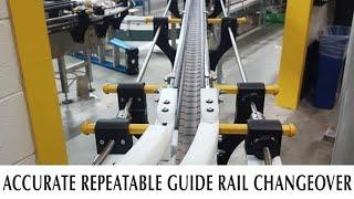 Pack Expo Connects Live Demo– Fast, Adjustable, Repeatable Guide Rail Changeover with NO Fine Tuning