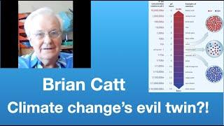 Brian Catt: Oceanic pH - Fact and Fiction