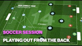 Soccer Drills: How to Play Out From the Back