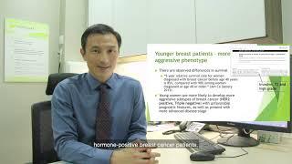 Breast Cancer | In Young Patients by Dr Peter Ang, OncoCare Cancer Centre (SG)