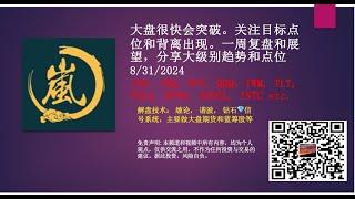 大盘很快会突破。关注目标点位和背离出现。一周复盘和展望，分享大级别趋势和点位 /ES，/NQ，SPY，QQQ，IWM, TLT, TSLA, NVDA, GOOGL, INTC etc.