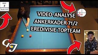 VIDEO ANALYSE HOOG NIVEAU ANKERKADER 71/2 DOOR GERT-JAN VELDHUIZEN | De Gedachtegang Van Een Kadrist