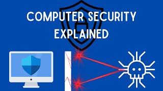 Computer Security Explained (2024)