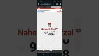 93000  Subscriber 1 hour Naheed & Afzal @naheedandafzal Rajab family attandance