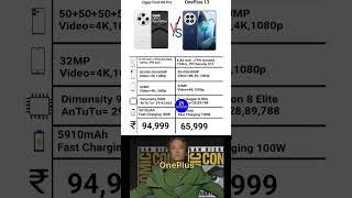 OnePlus 13 5G Vs Oppo Find X8 Pro 5G New Specs Leaks