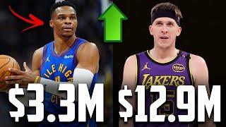 The 8 BEST Value Contracts In The NBA Right Now...