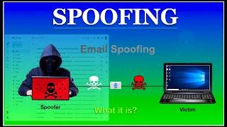 What is SPOOFING and How does it work?