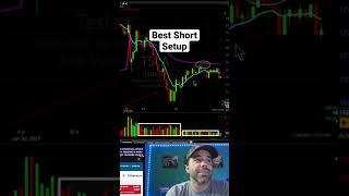 Best Bearish Setup For Trading #daytradinglive #bearishpattern #bearish