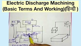 Electric Discharge Machining(Basic Terms And Working)(हिन्दी )