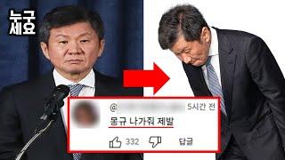 정몽규 축협 논란, 정몽규 당신은 누구세요?