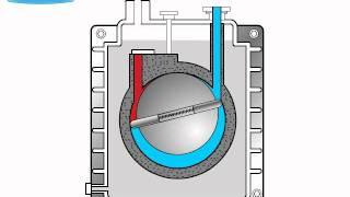 Rotary Vane Pump Animation