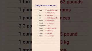 Weight Measurements #gk #shorts