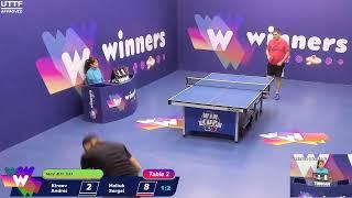 WINners CUP table 2  20.10 Kireev Andrei - Maliuk Sergei  21:15