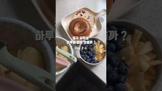 중국 유학생 일요일에는 얼마를 썼을까 ? How much I spend in China