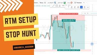 stop hunt setup | ستاپ ترید با هانت سطوح کلاسیک