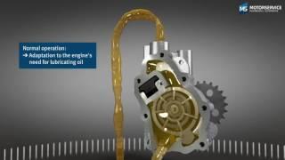 Function of a variable oil pump (3D animation) - Motorservice Group -