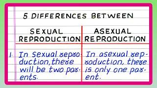 DIFFERENCES BETWEEN SEXUAL AND ASEXUAL REPRODUCTION | IN ENGLISH