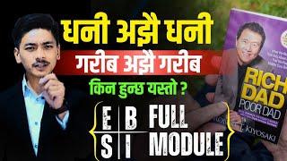 ESBI Nepali || धनी अझ धनी गरीब अझ गरीब किन हुन्छ ?