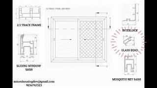 Understanding different types of Upvc Profiles | Upvc Window Making Machine