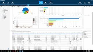 Safetica ONE: Controlling Safetica Management Console