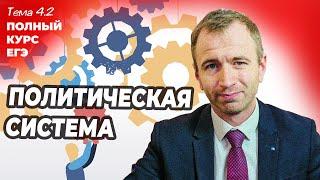 4.2.Структруа и функции политической системы. ЕГЭ с нуля до 