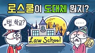 [3분차이]로스쿨은 어떤 곳인가요? | 사법고시 |