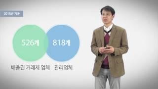 [성안당e러닝] 온실가스관리, 왜 유망 자격증이 되었는가?