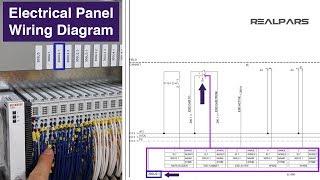 PLC Wiring Diagram - How to EASILY read it