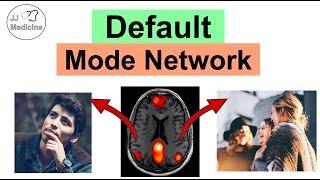 Default Mode Network (of the Brain): Brain Structures, Functions & Associations with Psychopathology