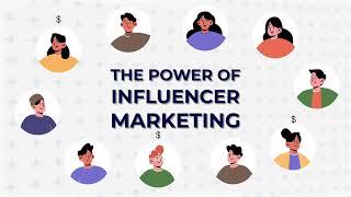 Influencer Marketing for Brands | Influencer Marketing India | Collaboration India | Influencer Hub.